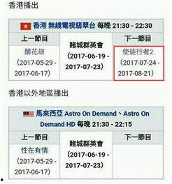 腾讯视频爆料台,热门剧集幕后故事大公开 第1张 腾讯视频爆料台,热门剧集幕后故事大公开 第1张